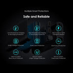 oraimo Traveler 22.5 PD 20000mAh 22.5W Power Bank