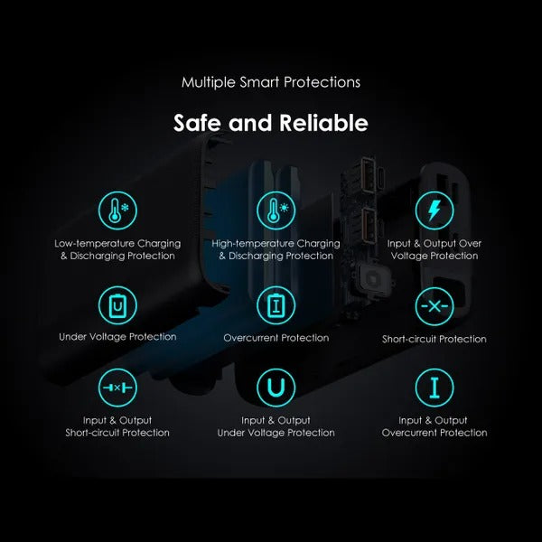 oraimo Traveler 22.5 PD 20000mAh 22.5W Power Bank