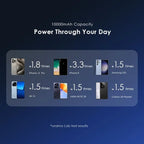 oraimo MagPower 15 10000mAh Wireless and Wired Power Bank