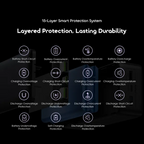 oraimo PowerNova QF1 27000mAh 22.5W Power Bank