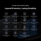 oraimo PowerNova Q21 20000mAh 22.5W Power Bank