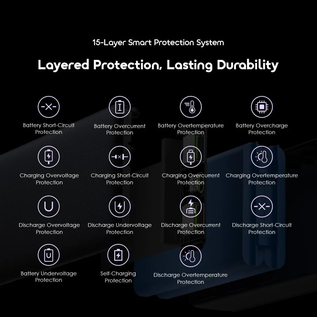 oraimo PowerNova Q21 20000mAh 22.5W Power Bank
