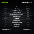 Oraimo FreePods Neo Half In Ear True Wireless Earbuds